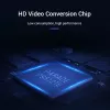 Vention kábel DP na HDMI 1,5 m čierny DisplayPort HDMI 1,5 m