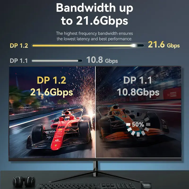 DisplayPort kábel, konektor samec-konektor samec, Vention, 1,5 m, 4K HD, čierny, priemer 6 mm