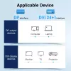 Kábel Vention HAFBH z DisplayPort na DVI, 2 m