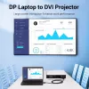 Kábel Vention HAFBH z DisplayPort na DVI, 2 m