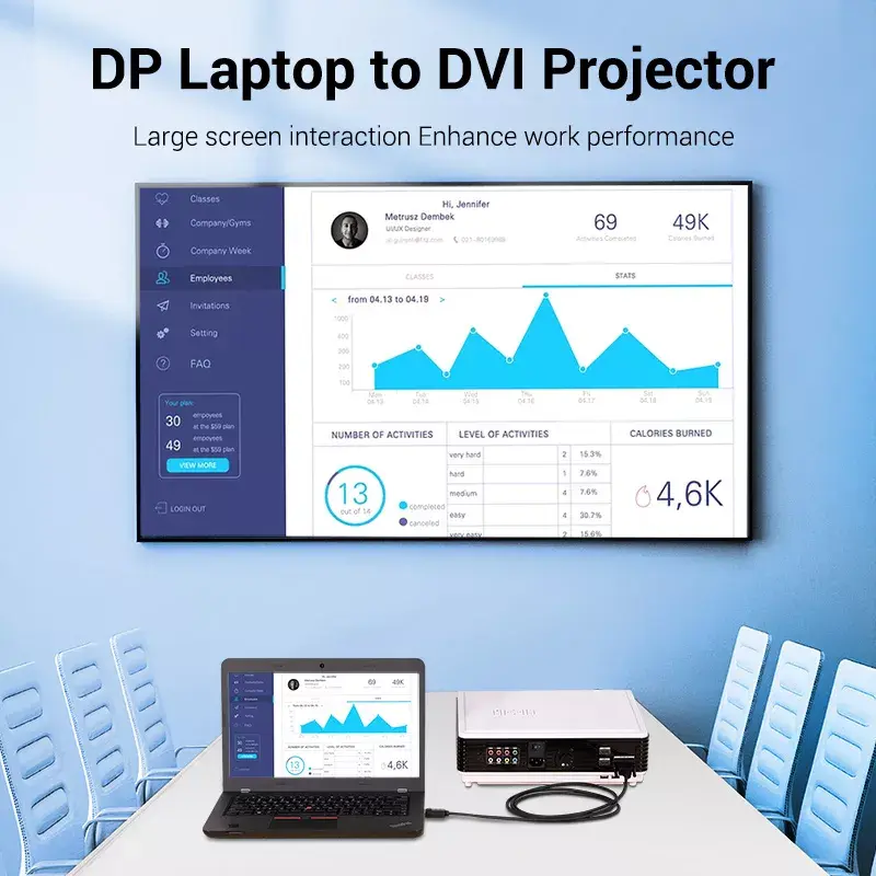Kábel Vention HAFBH z DisplayPort na DVI, 2 m