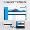 Vention AIDB0 prevodník z HDMI na VGA, audio 3,5 mm