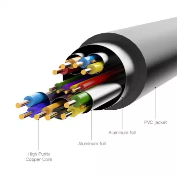Vention kábel HDMI na DVI 1,5 m čierny HDMI typ A DVI-D