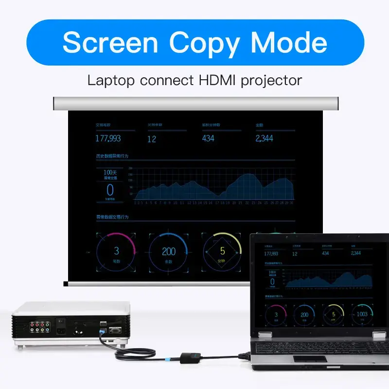 Konvertor VGA na HDMI Vention 0,15 m čierny VGA HDMI Micro-USB audio