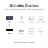 Konvertor VGA na HDMI Vention 0,15 m čierny VGA HDMI Micro-USB audio