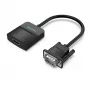 Konvertor VGA na HDMI Vention 0,15 m čierny VGA HDMI Micro-USB audio
