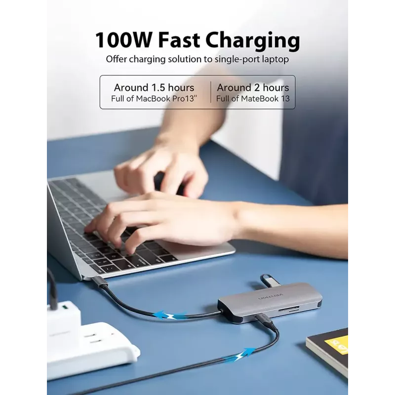 Dokovacia stanica Vention USB-C na HDMI USB 3.0x3 SD TF PD 100W sivá