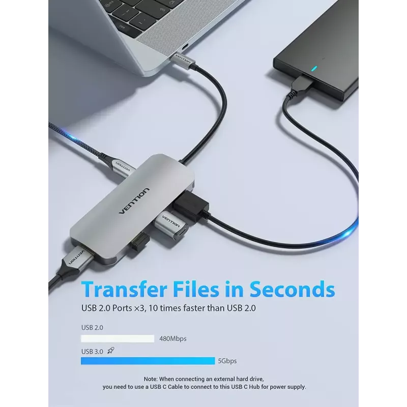 Dokovacia stanica Vention USB-C na HDMI USB 3.0x3 SD TF PD 100W sivá