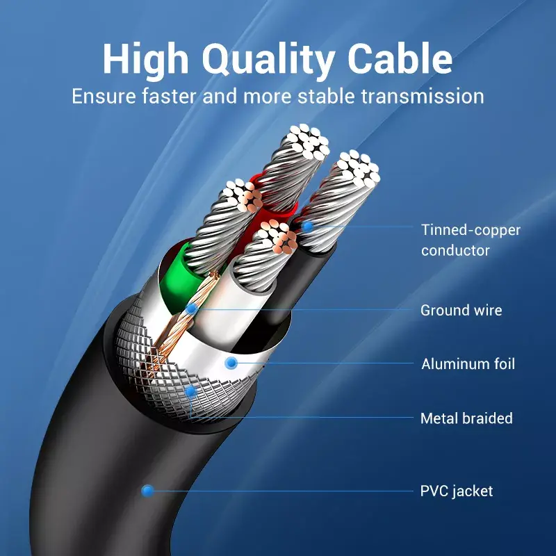 Vention COJBH kábel USB 2.0, USB-A samec – USB-A samec, 2 m, 2 A, čierny