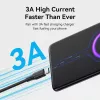 Vention kábel USB 2.0 A samec na C samec 3A 0,25 m čierny
