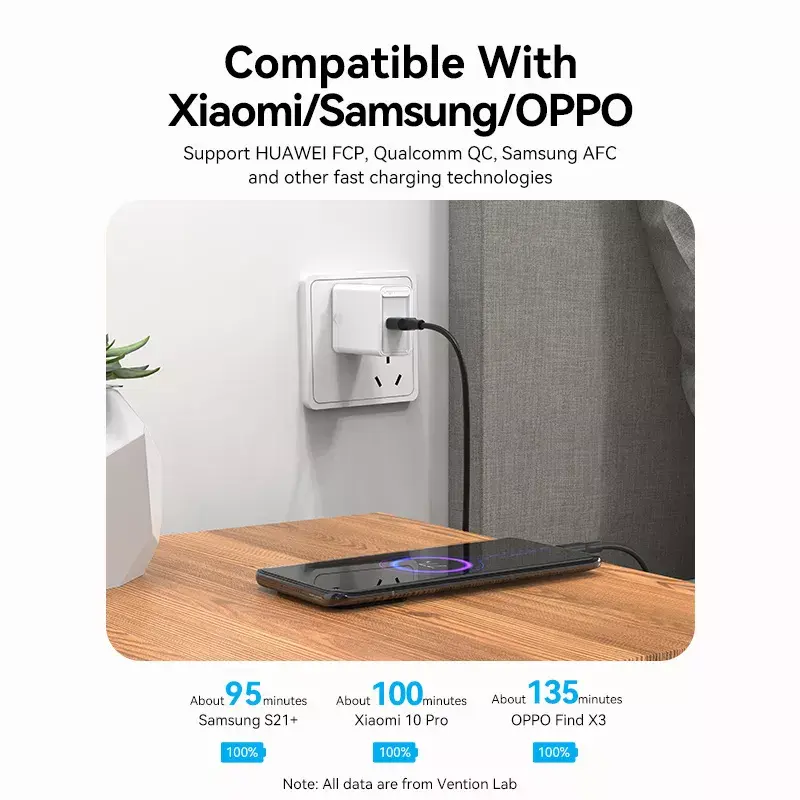 Vention USB 2.0 A samec na C samec 3A kábel 0.5M čierny