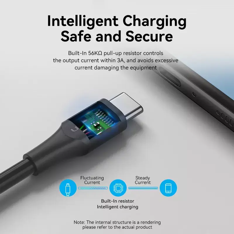 Vention USB 2.0 A samec na C samec 3A kábel 0.5M čierny