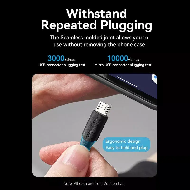 Vention USB 2.0 A konektor samec na Micro-B konektor samec 2A kábel 2M čierny