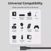 Vention USB 2.0 A konektor samec na Micro-B konektor samec 2A kábel 2M čierny