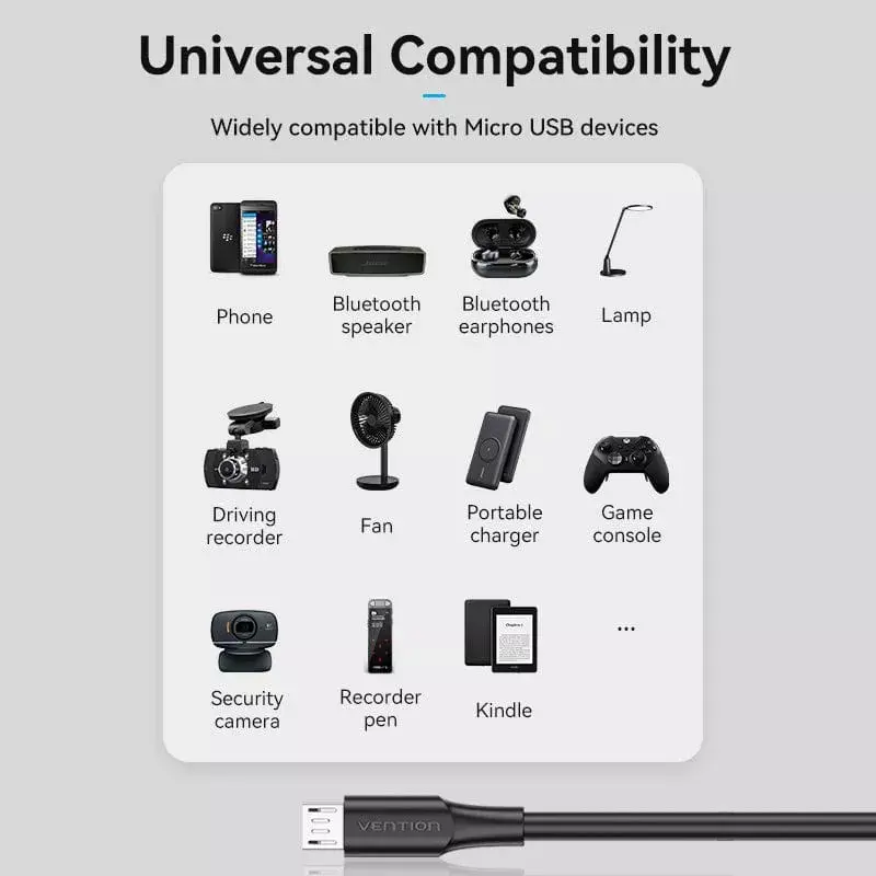 Vention USB 2.0 A konektor samec na Micro-B konektor samec 2A kábel 2M čierny