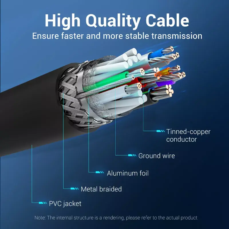 Vention CONBD kábel USB 3.0, USB-A samec – USB-A samec, 0,5 m, PVC, čierny
