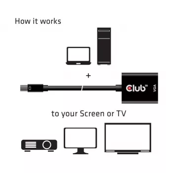 CLUB3D MiniDisplayPort™ na VGA čierny aktívny adaptér M/F