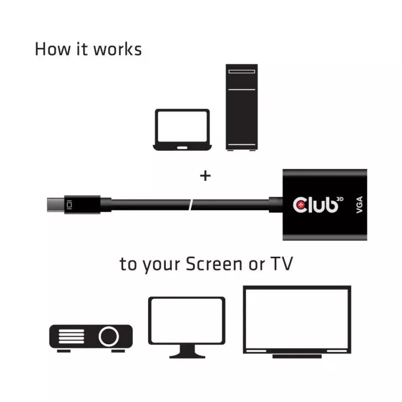 CLUB3D MiniDisplayPort™ na VGA čierny aktívny adaptér M/F
