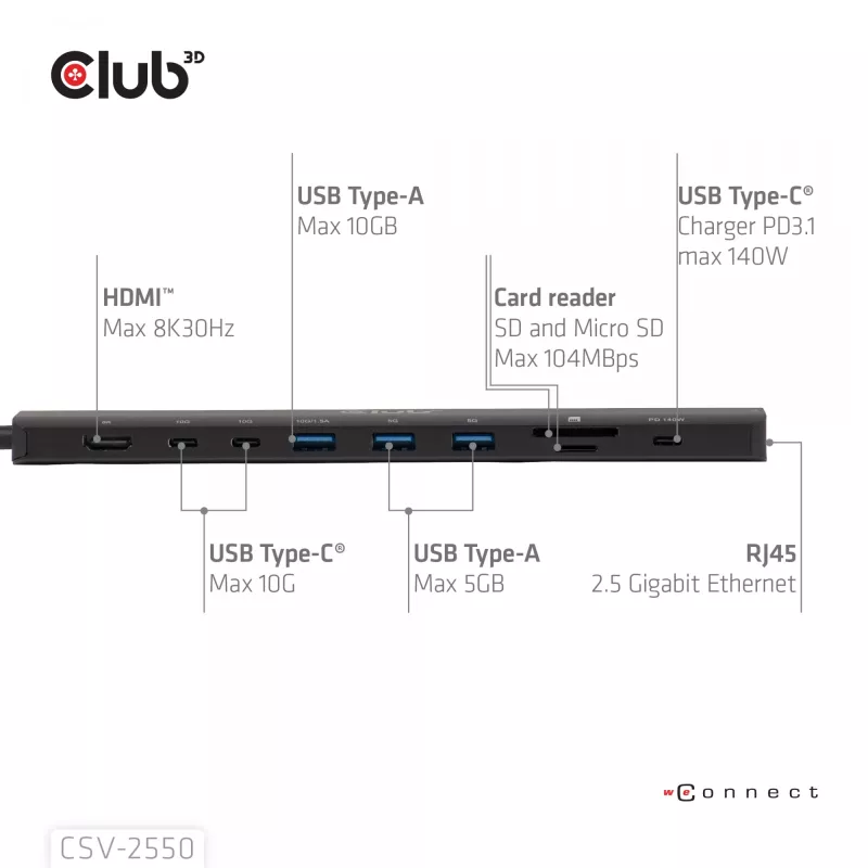CLUB3D 10-1 prenosný dock USB Type-C® 10Gbps na HDMI™ 8K30Hz PD3.1 max. 140 Watt