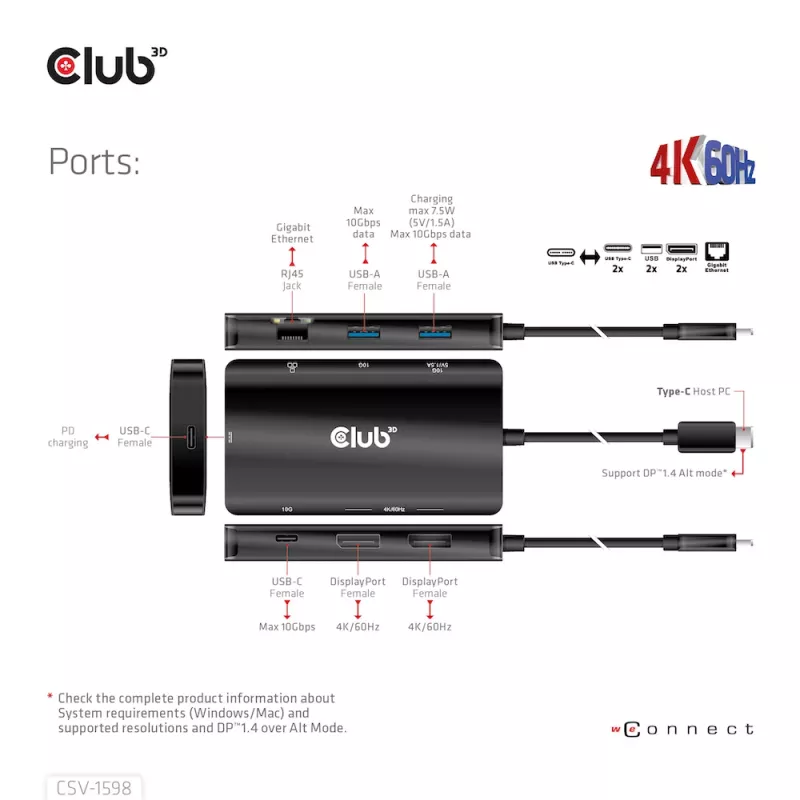 CLUB3D USB Gen2 Type-C na Dual DisplayPort 4k60Hz 7-in-1 HUB