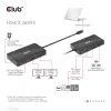 CLUB3D USB Gen2 Type-C na Dual DisplayPort 4k60Hz 7-in-1 HUB