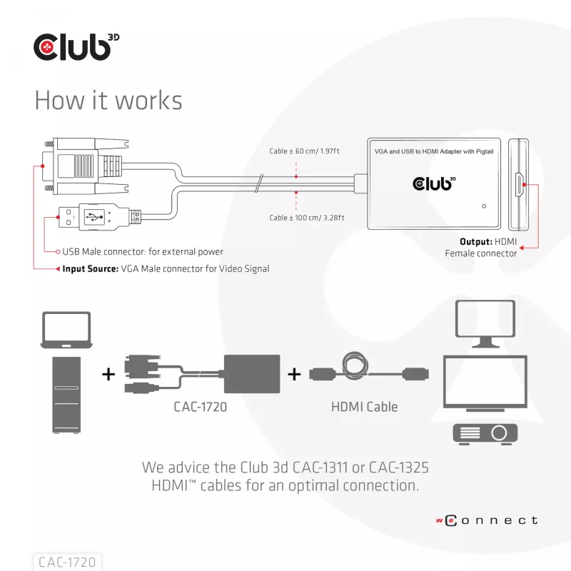 Club 3D CAC-1720 adaptér VGA a USB Type-A na HDMI s pigtailom M/F, 0,6 m (1,97 ft), 28AWG, čierny