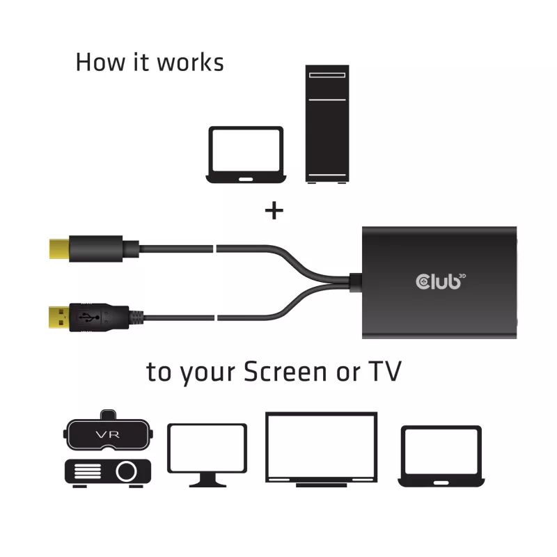 Aktívny adaptér MiniDisplayPort 1.2a na Dual Link DVI-D CLUB3D CAC-1130
