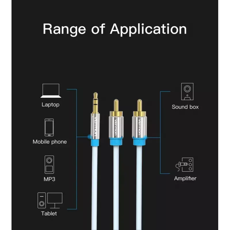 Audio kábel Vention 3,5 mm TRRS (konektor samec) na 2×RCA (konektor samec), 2 m, čierny
