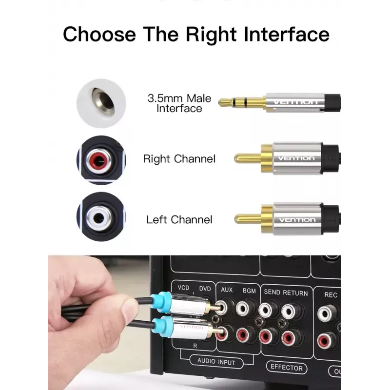 Audio kábel Vention 3,5 mm TRRS (konektor samec) na 2×RCA (konektor samec), 2 m, čierny