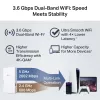 TP-Link RE220BE Opakovač Wi-Fi 7, dvojpásmový 3,6 Gb/s (RE220BE)