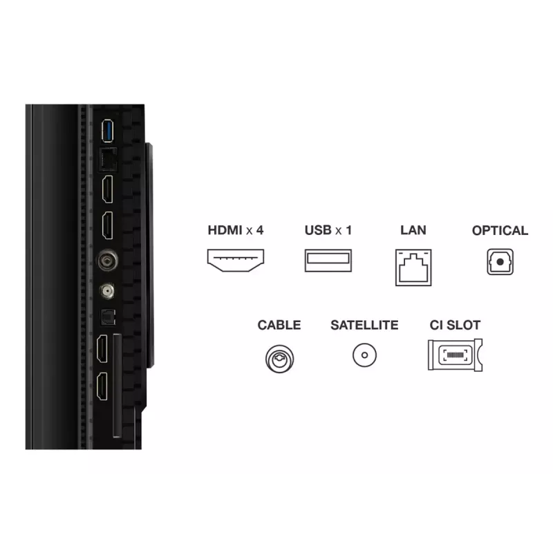 Televízor TCL P8K 65 inch 4K QLED 3840 x 2160