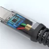 USB kábel 4smarts 456267 3 m USB-C čierny 0,48 Gbit/s