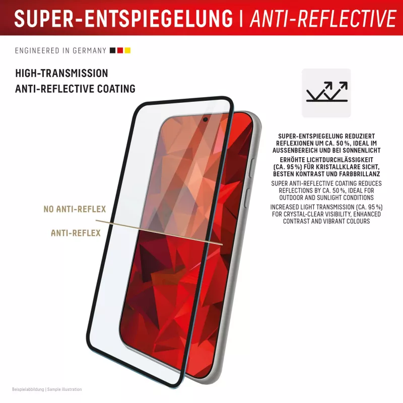Displex Premium Anti-Reflex Screen Protector (antireflexná plná ochrana, 10H) pre Apple iPhone 16 Pro, Eco montážny rám, plná ochrana