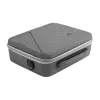 Ľahký, odolný kufrík Sunnylife pre DJI Mini 4 (model N4P-B697)