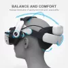 Hlavový popruh s batériovým modulom BOBOVR M3 Pro pre Oculus Quest 3