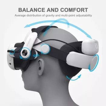 Hlavový popruh s batériovým modulom BOBOVR M3 Pro pre Oculus Quest 3
