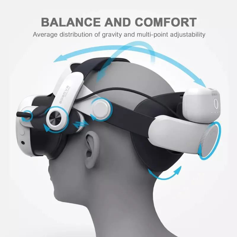 Hlavový popruh s batériovým modulom BOBOVR M3 Pro pre Oculus Quest 3