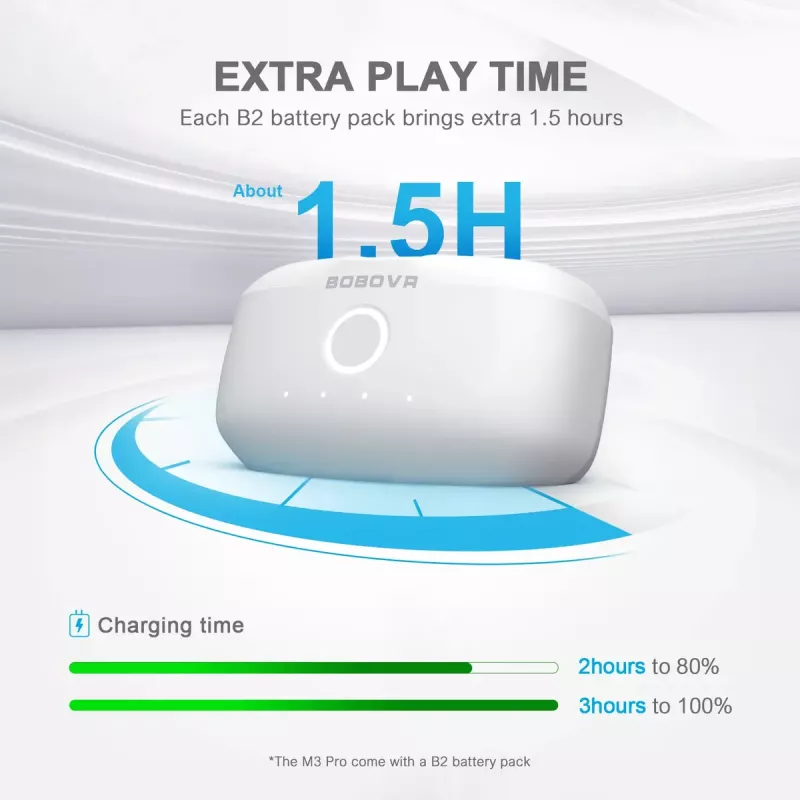 Hlavový popruh s batériovým modulom BOBOVR M3 Pro pre Oculus Quest 3