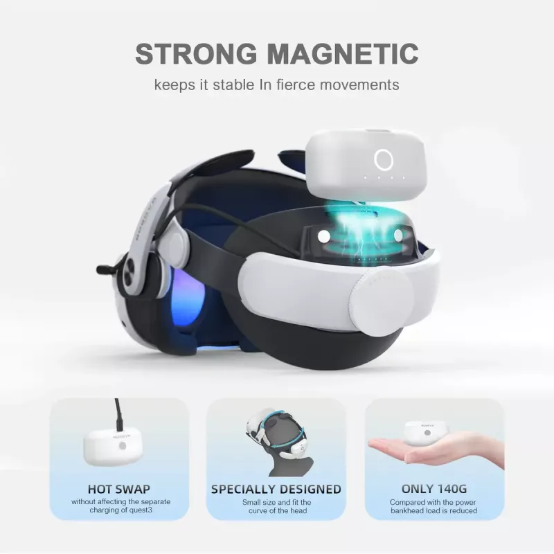 Hlavový popruh s batériovým modulom BOBOVR M3 Pro pre Oculus Quest 3