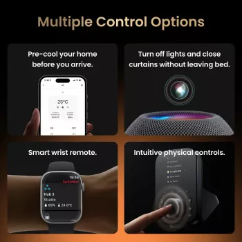 SwitchBot Hub 3 Smart-Home vysielač bezdrôtový nástenný IR Wireless W7202100