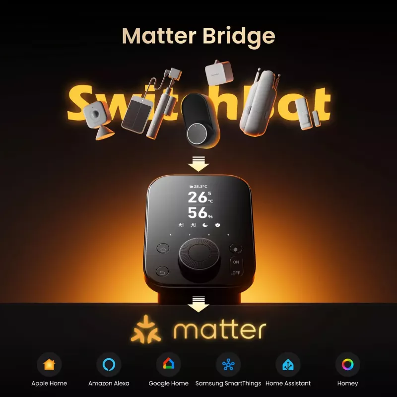 SwitchBot Hub 3 Smart-Home vysielač bezdrôtový nástenný IR Wireless W7202100