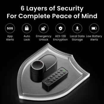 Smart Lock SwitchBot W5600000 so vzdialeným prístupom a bezpečnostnými funkciami