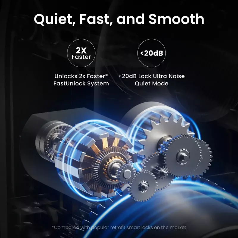 Smart Lock SwitchBot W5600000 so vzdialeným prístupom a bezpečnostnými funkciami
