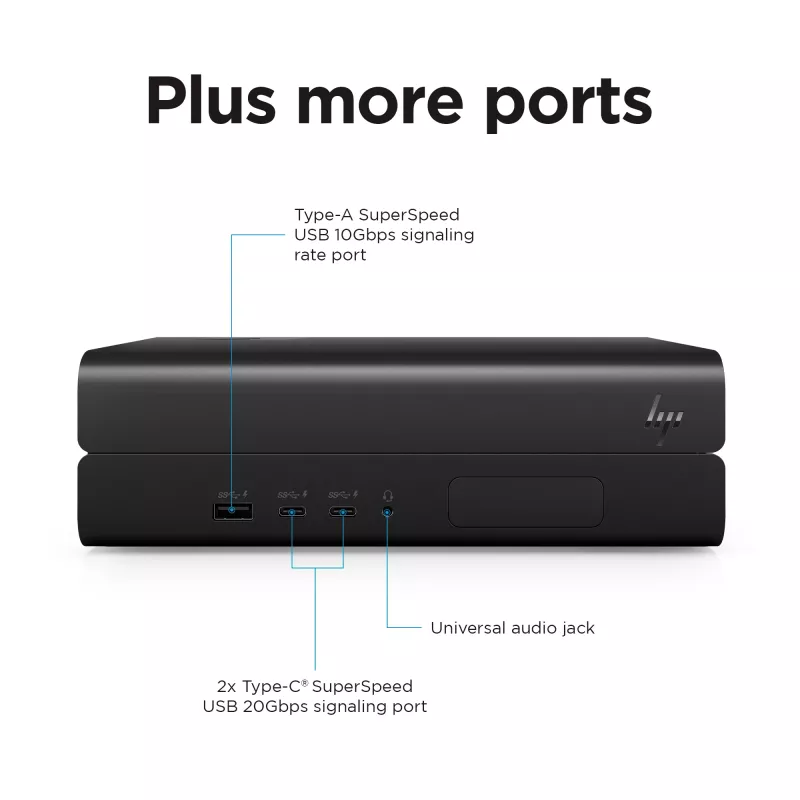 HP Z2 Mini G9 Dual Type-A SuperSpeed USB 10Gbps port rozhranie/karty adaptéry