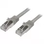 StarTech.com Cat6 patch kábel - tienený (SFTP) - 3 m, sivý, 3 m, Cat6, SF/UTP (S-FTP), RJ-45, RJ-45, sivý