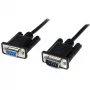 StarTech.com 2m čierny DB9 RS232 sériový null modem kábel F/M, čierny, 2 m, DB-9, DB-9, konektor samec, konektor samica