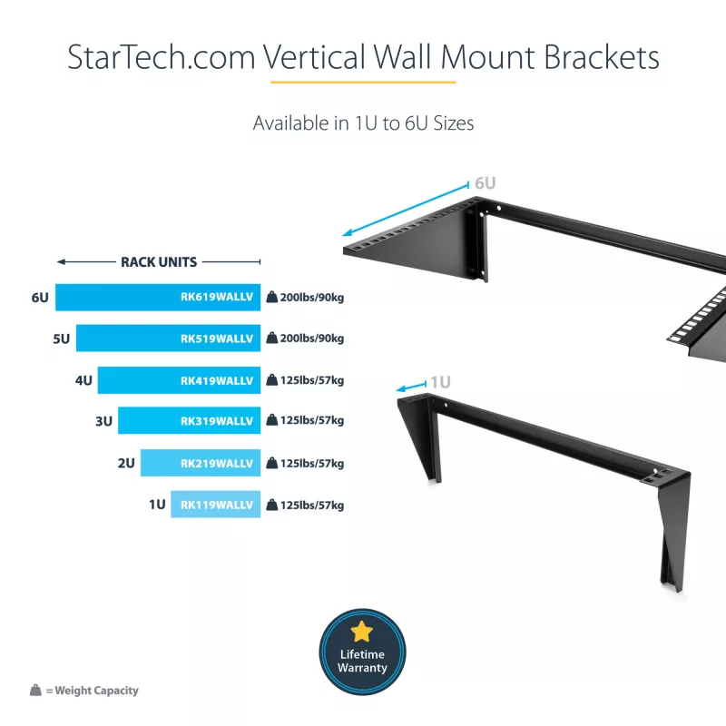 StarTech.com 3U 19” nástenný vertikálny držiak do racku, nástenný držiak patch panelu pre dátové/AV/IT/počítačové zariadenia, 3U rack pre skriňu alebo serverovňu, nosnosť 150 lb (68 kg)