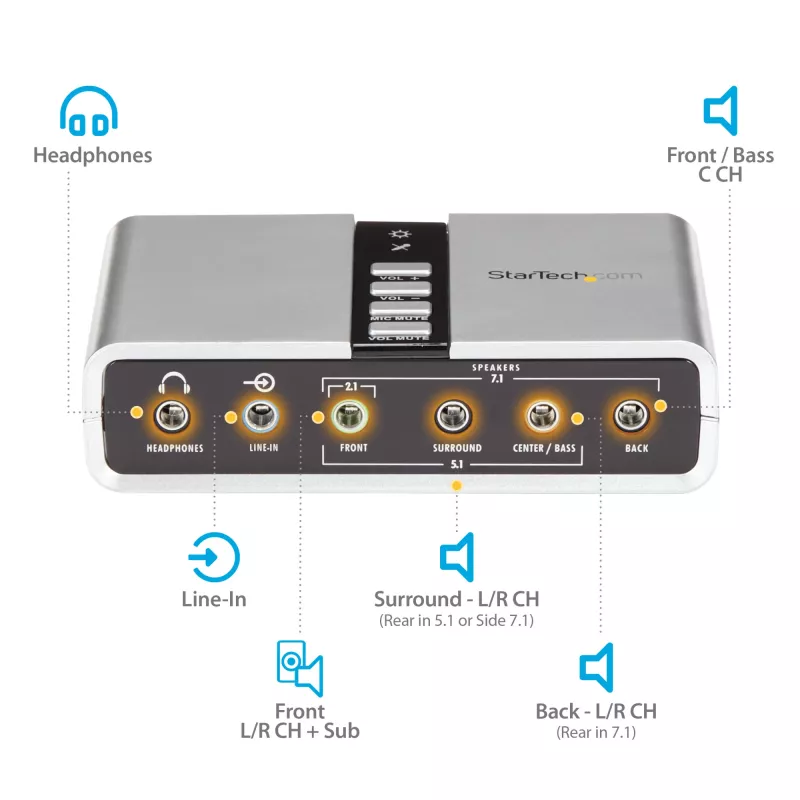 StarTech.com 7.1 USB audio adaptér externá zvuková karta s SPDIF digitálnym audiom