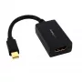 StarTech.com MDP2HDMI adaptér z Mini DisplayPort na HDMI, pasívny video konvertor, 1080p (do 1920x1200), kompatibilný s Thunderbolt, mDP samec – HDMI samica, čierny