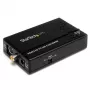 StarTech.com Composite a S-Video na VGA video scan konvertor